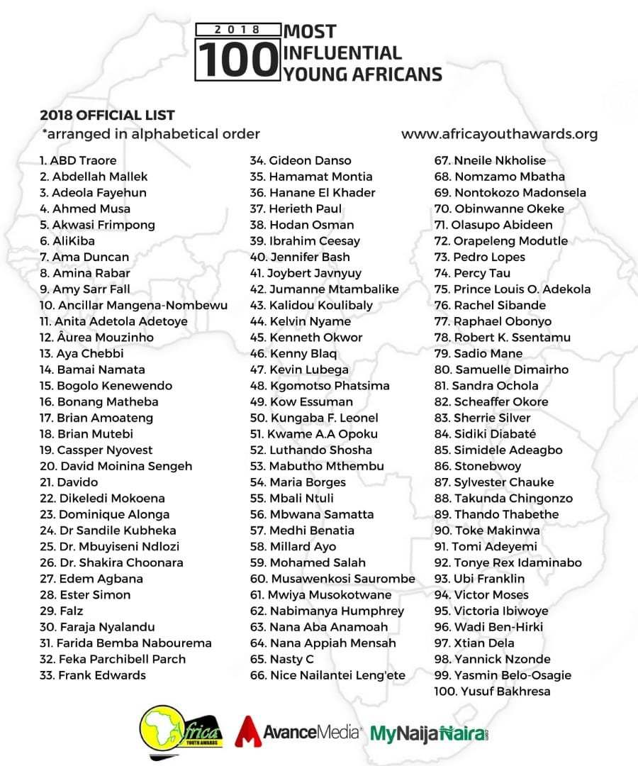 Frank Edwards Amongst 100 Most Influential Young Africans