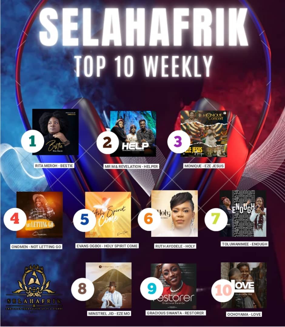 Top 10 Gospel Song 13th 18th Mar, 2023 Listen & Download